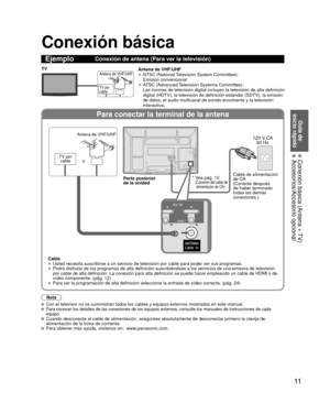 Page 1111
Guía de 
inicio rápido
  Conexión básica (Antena + TV) Accesorios/Accesorio opcional
Para conectar la terminal de la antena
Conexión básica
Nota
  Con el televisor no se suministran todos los cables y equipos externos m\
ostrados en este manual. Para conocer los detalles de las conexiones de los equipos externos, con\
sulte los manuales de instrucciones de cada 
equipo.
  Cuando desconecte el cable de alimentación, asegúrese absolutament\
e de desconectar primero la clavija de 
alimentación de la toma...