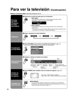 Page 1818
Escucha
con SAP
(Programa
de audio
secundario)
 Seleccione el modo de audio para ver la televisión.
 Modo digital
  Pulse SAP para seleccionar la siguiente pista de audio (si está  disponible) cuando se recibe un canal digital.
 
Pista de audio 1 de 2 (Inglés)
 Modo analógico
  Pulse SAP para seleccionar el modo de audio como se describe a  continuación.
•  Cada vez que se pulsa el botón SAP, el modo de audio cambiará como se muestra a continuación. (Estéreo/SPA/Mono)
Subtitulos
 Activa o desactiva el...