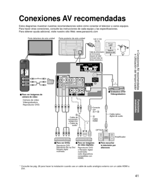 Page 4141
Funciones 
avanzadas
 Conexiones AV recomendadas
 Utilización del temporizador
Conexiones AV recomendadas
Estos diagramas muestran nuestras recomendaciones sobre cómo conectar\
 el televisor a varios equipos.
Para hacer otras conexiones, consulte las instrucciones de cada equipo y\
 las especificaciones. 
Para obtener ayuda adicional, visite nuestro sitio Web: www.panasonic.com
120 V CA  60 Hz
Parte posterior de esta unidad
Receptor de 
televisión por cable
TV por  cable
o
■ Para ver DVDs Cable óptico...