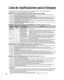 Page 4242
Lista de clasificaciones para el bloqueo
La tecnología “V-chip” le permite bloquear canales o programas según calificacione\
s estándar 
establecidas por la industria del entretenimiento. (pág. 35)
 GRÁFICA DE CLASIFICACIONES DE PELÍCULAS PARA LOS EEUU (MPAA)
NoCONTIENE PROGRAMAS SIN RESTRICCIONES Y PROGRAMAS NA (NO APLICABLES). Las películas no 
tienen restricciones o las restricciones no son aplicables.
G PÚBLICO EN GENERAL. Se admiten a todos los públicos.
PG SE SUGIERE LA SUPERVISIÓN DE LOS...