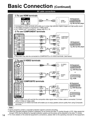 Page 14
14
High-Definition
Standard-Definition
Note
 Some programs contain a copyright protection signal to prevent recording\
.  When the copyright protection program is displayed, do not connect the o\
ther TV monitor through a VCR. Video signals fed 
through VCRs may be affected by copyright protection systems and the picture will be distorted\
 on the other TV monitor.
 For more details on the external equipment’s connections, please refer to the operating manuals for the equipment.
Basic Connection...