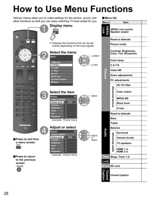 Page 28
28
MenuItemVIERA 
Link
VIERA Link control 
Speaker output
Picture
Reset to defaults
Picture mode
Contrast, Brightness,
Color, Tint, Sharpness
Color temp.
C.A.T.S.
Video NR
Zoom adjustments
PC adjustments
Advanced picture3D Y/C filter 
Color matrix
MPEG NR
Black level
H size
Audio
Reset to defaults
Bass
Treble
Balance
Advanced audioSurround
Volume leveler
TV speakers
HDMI 1 in
HDMI 2 in
TimerSleep, Timer 1-5
Lock
SD cardSD card
Closed 
Caption
Closed Caption
How to Use Menu Functions
■  Menu list
Various...