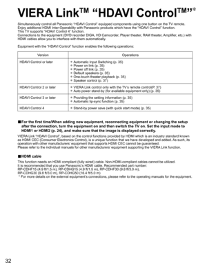 Page 32
32
VIERA LinkTM “HDAVI ControlTM”
Simultaneously control all Panasonic “HDAVI Control” equipped components using one button on the TV remote.
Enjoy additional HDMI Inter-Operability with Panasonic products which ha\
ve the “HDAVI Control” function.
This TV supports “HDAVI Control 4” function.
Connections to the equipment (DVD recorder DIGA, HD Camcorder, Player theater, RAM theater, Amplifier, etc.) with 
HDMI cables allow you to interface with them automatically.
Equipment with the “HDAVI Control”...