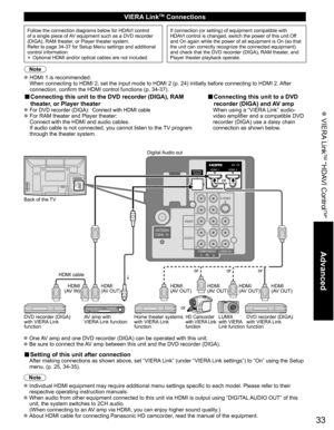 Page 33
33
Advanced
 VIERA Link
TM “HDAVI Control
TM”
COMPONENTINVIDEO IN 112
VIDEO
S VIDEO
AUDIO
R
PR
PB
Y
L
RPR
PB
Y
LRL
HDMI 1HDMI 2
COMPONENTINVIDEO IN 112
VIDEO
S VIDEO
AUDIO
R
PR
PB
Y
L
R
PR
PPB
Y
L
R
L
VIERA LinkTM Connections
Follow the connection diagrams below for HDAVI control 
of a single piece of AV equipment such as a DVD recorder 
(DIGA), RAM theater, or Player theater system.
Refer to page 34-37 for Setup Menu settings and additional 
control information.
•  Optional HDMI and/or optical cables...