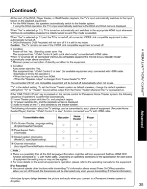 Page 35
35
Advanced
 VIERA Link
TM “HDAVI Control
TM”
(Continued)
At the start of the DIGA, Player theater, or RAM theater playback, the TV’s input automatically switches to the input 
based on the playback equipment.
 For the RAM theater, the speakers automatically switch to the theater system.If using the DIGA operation, the TV’s input automatically switches to the DIGA and DIGA menu is displayed. 
When “Yes” is selected (p. 31), TV is turned on automatically and switches to the appropriate HDMI input\...