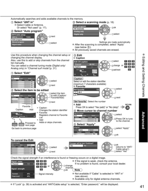 Page 41
41
Advanced
 Editing and Setting Channels
Automatically searches and adds available channels to the memory.
 Select “ANT in”    Select Cable or Antenna. 
Or select “Not used” (p. 17). 
 Select “Auto program”
S
CableANT/Cable setupANT in
Auto program
Manual program
Signal meter next
 select
 Select a scanning mode (p. 18)
Auto programAll channels
Analog only
Digital only ok
 select
Settings are made automatically  After the scanning is completed, select “Apply”
(see below ). All previously saved channels...