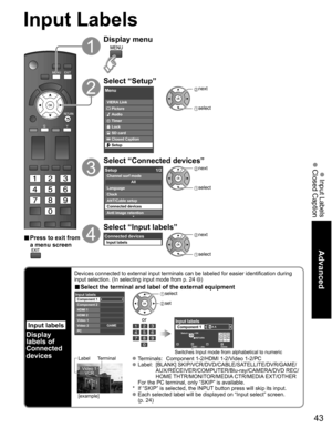 Page 43
43
Advanced
 Input Labels
 Closed Caption
Input Labels
Input labels
Display
labels of
Connected 
devices
Devices connected to external input terminals can be labeled for easier \
identification during 
input selection. (In selecting input mode from p. 24 )
■ Select the terminal and label of the external equipment
GAME
Input labelsComponent 1
Component 2
HDMI 1
HDMI 2
Video 1
Video 2
PC
orG  A ASelect OK
RETURN
Delete
ABC  → abc
RGBY
Input labelsComponent 1
Switches Input mode from alphabetical to...