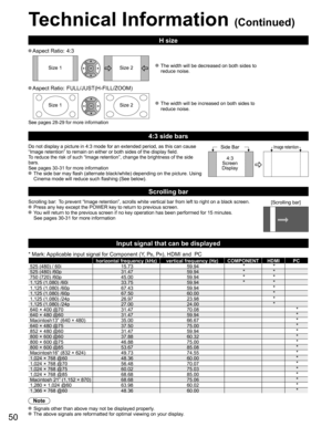 Page 50
50
Technical Information (Continued)
4:3 side bars
Do not display a picture in 4:3 mode for an extended period, as this can\
 cause 
“Image retention” to remain on either or both sides of the display\
 field.
To reduce the risk of such “Image retention”, change the brightness\
 of the side 
bars.
See pages 30-31 for more information
 The side bar may flash (alternate black/white) depending on the pictur\
e. Using   Cinema mode will reduce such flashing (See below).
Side Bar
4:3
Screen
DisplayImage...