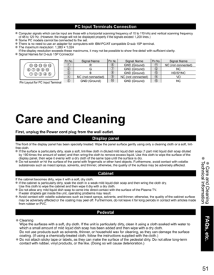 Page 51
51
FAQs, etc.
 Care and Cleaning
 Technical Information
1
678
39
4510 15
14
13
12
112
Care and Cleaning
First, unplug the Power cord plug from the wall outlet.
Display panel
The front of the display panel has been specially treated. Wipe the pane\
l surface gently using only a cleaning cloth or a soft,  lint-
free cloth.
 If the surface is particularly dirty, soak a soft, lint-free cloth in diluted mild liquid dish soap (1 part\
 mild liquid dish s oap diluted 
by 100 times the amount of water) and then...