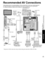 Page 45
45
Advanced
 Recommended AV Connections
 Using Timer
COMPONENTINVIDEO IN 112
VIDEO
S VIDEO
AUDIO
R
PR
PB
Y
L
RPR
PB
Y
LRL
HDMI 1HDMI 2
VIDEO
S VIDEO
AUDIO
R
PR
PPB
Y
L
Recommended AV Connections
These diagrams show our recommendations or how to connect the TV unit to your various equipment.
For other connections, consult the instructions for each piece of equipm\
ent and its specifications. 
For additional assistance, please visit our website at:   
www.panasonic.com
www.panasonic.ca
AC 120 V 60 Hz
Back...