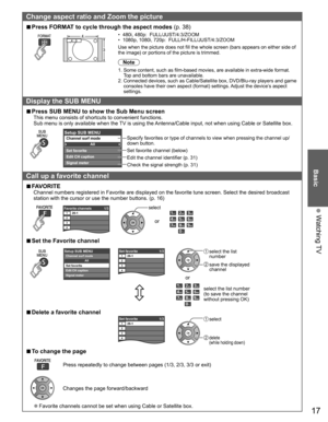 Page 17
17
Basic
 Watching TV
Change aspect ratio and Zoom the picture
 
■Press   FORMAT to cycle through the aspect modes  (p. 38)
•  480i, 480p:  FULL/JUST/4:3/ ZOOM
•  1080p, 1080i, 720p:  FULL/H-FILL/JUST/4:3/ZOOM
Use when the picture does not fill the whole screen (bars appears on ei\
ther side of 
the image) or portions of the picture is trimmed.
Note
1.   Some content, such as film-based movies, are available in extra-wide for\
mat. 
Top and bottom bars are unavailable.
2.   Connected devices, such as...