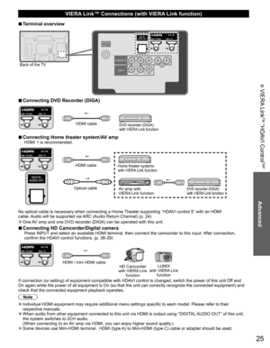 Page 25
25
Advanced
 VIERA Link
TM “HDAVI Control
TM”
 VIERA Link™ Connections (with VIERA Link function)
 
■Terminal overview
Back of the TV
 
■Connecting DVD Recorder (DIGA)
DVD recorder (DIGA) 
with VIERA Link functionHDMI cable
 
■Connecting Home theater system/AV ampHDMI 1 is recommended.
Home theater systems 
with VIERA Link function
AV amp with 
VIERA Link functionDVD recorder (DIGA) 
with VIERA Link function
No optical cable is necessary when connecting a Home Theater supporting “HDAVI control 5” with...