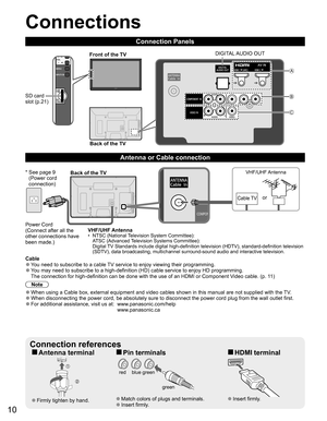 Page 10
10
 Connections
Connection Panels
Power Cord
(Connect after all the 
other connections have 
been made.)VHF/UHF Antenna
•  NTSC (National Television System Committee):
ATSC (Advanced Television Systems Committee):
Digital TV Standards include digital high-definition television (HDTV), standa\
rd-definition television 
(SDTV), data broadcasting, multichannel surround-sound audio and inter\
active television.
Back of the TV
Cable TV
VHF/UHF Antenna
or
*  
See page 9 
(Power cord 
connection)
 
■Antenna...