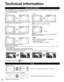 Page 38
38
 Technical Information
 Aspect Ratio (FORMAT)
Press the FORMAT button to cycle through the aspect modes. This lets you choose the aspect depending on the format 
of the received signal and your preference. (p. 17) 
(e.g.:  in case of 4:3 image)
 
●FULL 
●JUST
FULL JUST 
Enlarges the 4:3 image horizontally to the screen’s side edges.
(Recommended for anamorphic picture) Stretches to justify the 4:3 image to the four corners of the 
screen. 
(Recommended for normal TV broadcast)
 
●H-FILL 
●4:3
H-FILL...