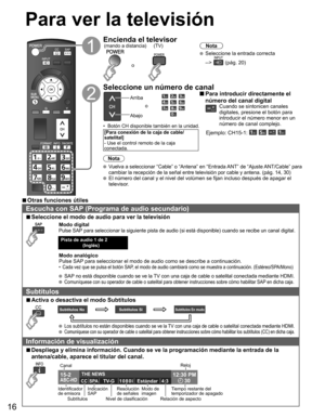 Page 1616
  Para ver la televisión
Encienda el televisor(TV)
o (mando a distancia)
Nota
  Seleccione la entrada correcta 
--> 
 (pág. 20)
  Seleccione un número de canal
Arriba
Abajoo
•  Botón CH disponible también en la unidad.
[Para conexión de la caja de cable/
satelital]
- Use el control remoto de la caja 
conectada.
 Para introducir directamente el 
número del canal digital
Cuando se sintonicen canales 
digitales, presione el botón para 
introducir el número menor en un 
número de canal complejo.
Ejemplo:...