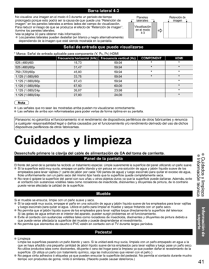 Page 4141
Información de 
soporte
 Cuidados y limpieza Información técnica
Barra lateral 4:3
No visualice una imagen en el modo 4:3 durante un periodo de tiempo 
prolongado porque esto podrá ser la causa de que quede una “Retención de 
imagen’’ en los paneles laterales a ambos lados del campo de visualización.
Para reducir el riesgo de que se produzca el efecto de “Retención de imagen’’, 
ilumine los paneles laterales.
Vea la página 33 para obtener más información
  ●Los paneles laterales pueden destellar (en...