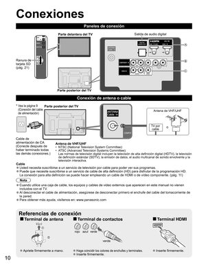 Page 1010
  Conexiones
Antena de VHF/UHF•  NTSC (National Television System Committee):
•  ATSC (Advanced Television Systems Committee):
Las normas de televisión digital incluyen la televisión de alta definición digital (HDTV), la televisión 
de definición estándar (SDTV), la emisión de datos, el audio multicanal de sonido envolvente y la 
televisión interactiva.
TV por 
cable
Antena de VHF/UHF
o
  ■Terminal de antena  ■Terminal de contactos  ■Terminal HDMI
verdeazul rojo
verde
  ●Apriete firmemente a mano....