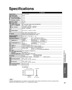 Page 6767
FAQs, etc.
 Specifications
 Care and Cleaning
TC-46PGT24
Power SourceAC 120 V, 60 HzPower
ConsumptionRated Power 
Consumption388 W
On mode Average 
Power Consumption* 119 W
Standby condition 0.2 W
Plasma Display 
panelDrive methodAC type
Aspect Ratio 16:9
Visible screen size
(W × H × Diagonal)
(No. of pixels)  46 ” class (46.0 inches measured diagonally)
40.1 ” × 22.5 ” × 46.0 ”
(1,019 mm × 573 mm × 1,169 mm)
2,073,600 (1,920 (W) × 1,080 (H))
[5,760 × 1,080 dots]
Sound
Audio Output
20 W [10 W + 10 W]...
