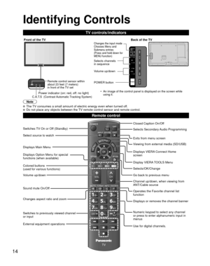 Page 1414
Identifying Controls
TV controls/indicators
Note
  The TV consumes a small amount of electric energy even when turned off.  Do not place any objects between the TV remote control sensor and remote control.
•  An image of the control panel is displayed on the screen while using it.
C.A.T.S  (Contrast Automatic Tracking System) Power indicator ( on: red, off: no light)
Front of the TV
Remote control sensor within 
about 23 feet (7 meters) 
in front of the TV set 
Back of the TV
Volume up/down Selects...