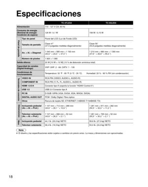 Page 1818
 Especificaciones
TC-47LE54TC-55LE54
Alimentación 110 - 127 V CA, 60 Hz
Consumo de energía 
(Nominal de energía/
Condición de espera) 126 W / 0,1 W
158 W / 0,15 W
Panel de pantallaTipo de panelPanel del LCD (Luz de Fondo LED)
Tamaño de pantalla Clase 47”
(47,0 pulgadas medidas diagonalmente) Clase 55”
(54,6 pulgadas medidas diagonalmente)
An. × Al. × Diagonal 1 040 mm × 585 mm × 1 193 mm
(40,9 ” × 23,0 ” × 47,0 ”) 1 210 mm × 680 mm × 1 390 mm
(47,6 ” × 26,8 ” × 55,0 ”)
Número de píxeles 1 920 × 1 080...