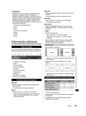 Page 26Lista de clasificaciones para el Bloqueo Parental  |  Información adicional
25Español
ortes, vistas, 
l.
ra 
ere 
ia al 
n este 
os. 
a 
des. 
ínimo 
os. 
ene 
ión 
ncia para sión 
nores 
o de 
de 
Precaución
 
●El sistema V-Chip que se utiliza en este aparato es capaz 
de bloquear los programas “NR” (no clasificados, no 
aplicables y ninguno) de acuerdo con las normas de la FCC 
indicadas en la Sección 15.120(e)(2). Si se elige la opción de\
 
bloqueo de programas “NR”, “podrán producirse resultados...