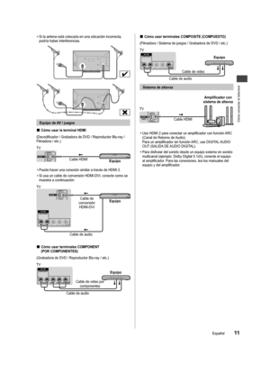 Page 11Cómo conectar el televisor
11Español
UHF
del 
on 
e alta ándar on 
or 
de 
D. La 
do un 
de n 
  ●Si la antena está colocada en una ubicación incorrecta, 
podría haber interferencias.
  Equipo de AV / juegos
  ■ 
Cómo usar la terminal HDMI
(Decodificador / Grabadora de DVD / Reproductor Blu-ray / 
Filmadora / etc.)
TV
Cable HDMI
Equipo
  ●Puede hacer una conexión similar a través de HDMI 2.
  ●Si usa un cable de conversión HDMI-DVI, conecte como se 
muestra a continuación:
Equipo Cable de 
conversión...