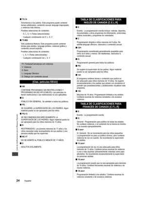 Page 24Lista de clasificaciones para el Bloqueo Parental
24Español
  ■TV-14
Advertencia a los padres. Este programa puede contener 
temas sofisticados, contenido sexual, lenguaje inapropiado, 
y violencia más intensa.
Posibles selecciones de contenido: 
  –
D, L, S, V (Todas seleccionadas)
  –
Cualquier combinación de D, L, S, V
  ■TV-MA
Sólo audiencia Madura. Este programa puede contener 
temas para adultos, lenguaje profano, violencia gráfica y 
contenido sexual explícito.
Posibles selecciones de contenido:...