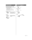 Page 99English
  Attaching the pedestal to TV
    Assembly  screws 
 (Black) (4)
 
 M5 × 15
 
   Assembly  screws  
 (Black) (4)
 
 M4 × 12
 
   Bracket  (2)
 
    Base
 
 
Optional Accessories
 Please contact your nearest Panasonic dealer to 
purchase the recommended optional accessories. 
For additional details, please refer to the optional 
accessories installation manual.
 • Product information (Model No. and release date etc.) 
is subject to change without notice.
 • For more information
 (USA/Canada)...