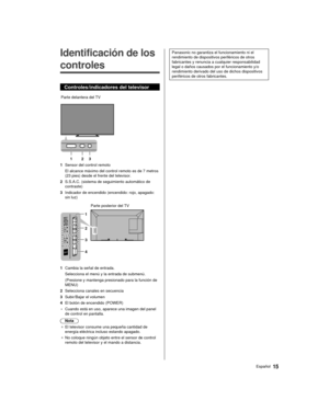 Page 1515Español
 Panasonic no garantiza el funcionamiento ni el 
rendimiento de dispositivos periféricos de otros 
fabricantes y renuncia a cualquier responsabilidad 
legal o daños causados por el funcionamiento y/o 
rendimiento derivado del uso de dichos dispositivos 
periféricos de otros fabricantes.   Identificación de los 
controles
 Controles/indicadores del televisor
 
 Parte delantera del TV
  1 2 3
 1  Sensor del control remoto  El alcance máximo del control remoto es de 7 metros 
(23 pies) desde el...