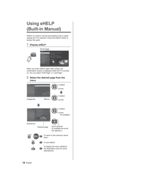 Page 1818English
Using eHELP 
(Built-in Manual)
eHELP is a built-in manual that explains how to easily 
operate the TV’s features. Press the eHELP button to 
access the guide.
1 Display eHELP
[First Page]
When you enter eHELP again after exiting, the 
confirmation screen is displayed while the TV is turned 
on. You can select “First Page” or “Last Page”.
2  Select the desired page from the 
menu
Categories Menus
 select
 next
 select
 next
Submenus
Desired page
 select
  next 
(If available)
scroll up/down 
(If...