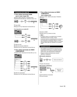 Page 1313Español
    Para utilizar terminales de VIDEO 
COMPUESTO
    (para imágenes SD)
(Cámara de vídeo / Sistema para juego / Grabadora 
DVD / etc.)
 Cable de VIDEO
  Equipo de AV (ej. Cámara de vídeo)
Nota
● En algunos casos no es posible hacer la conexión 
dependiendo del tipo de cable o equipo.
● La terminal Verde es compartida para las conexiones 
de Componente y Compuesto (Video In). Cuando 
use la conexión de Compuesto (Video In), el conector 
Amarillo (Video) debe ser insertado en la conexión 
Verde....