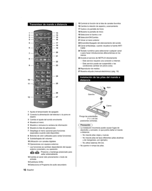 Page 1616Español
15 Controla la función de la lista de canales favoritos
16 Cambia la relación de aspecto y acercamiento
17 Vuelve a la pantalla de Inicio
18 Muestra la pantalla de Inicio
19 Seleccione la fuente a ver
20 Selección/OK/Cambio
21 Volver al menú anterior
22 Encendido/Apagado del silenciamiento del sonido
23 Canal arriba/abajo, cuando visualice la fuente ANT/
Cable
24 Teclado numérico para seleccionar cualquier canal 
o para hacer introducciones alfanuméricas en los 
menús
25 Acceda el servicio de...