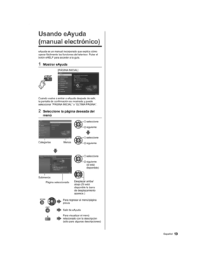 Page 1919Español
Usando eAyuda 
(manual electrónico)
eAyuda es un manual incorporado que explica cómo 
operar fácilmente las funciones del televisor. Pulse el 
botón eHELP para acceder a la guía.
1 Mostrar eAyuda
[PÁGINA INICIAL]
Cuando vuelve a entrar a eAyuda después de salir, 
la pantalla de confirmación es mostrada y puede 
seleccionar “PÁGINA INICIAL” o “ÚLTIMA PÁGINA”.
2  Seleccione la página deseada del 
menú
Categorías Menús
 seleccione
 siguiente
 seleccione
 siguiente
Submenús
Página seleccionada...
