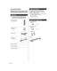 Page 8  Optional Accessories
 
Please contact your nearest Panasonic dealer to 
purchase the recommended optional accessories. 
For additional details, please refer to the optional 
accessories installation manual.
  • 
Product information (Model No. and release date etc.) 
is subject to change without notice.
  • 
For more information
  http://www.panasonic.com
 
  Attaching the pedestal to TV
    Assembly  screws
   (Black) (4)
 
  M5 × 10
 
   Assembly  screws
   (Black) (4)
 
  M4 × 12
 
  Bracket (2)...