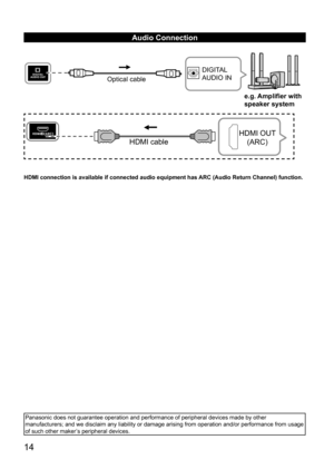 Page 1414
Audio Connection
Optical cableDIGITAL 
AUDIO IN
e.g. Amplifier with
speaker system
HDMI cable HDMI OUT    
(ARC)
HDMI connection is available if connected audio equipment has ARC (Audio Return Channel) function.
Panasonic does not guarantee operation and performance of peripheral dev\
ices made by other 
manufacturers; and we disclaim any liability or damage arising from oper\
ation and/or performance from usage 
of such other maker’s peripheral devices. 