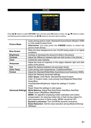 Page 21      21
PICTURE
Press  buttons to select PICTURE menu and then press OK button to enter. Use  buttons to select 
the following picture options and then use 
 buttons to set each option’s setting.
Picture Mode Cycle among picture mode: Standard/Cinema/Game Mode(in HDMI 
or VGA mode)/Custom/Vivid.
Alternative: 
you may press the P.MODE button to select the 
picture mode directly.
Blue Screen Allow the blue background to turn On/Off during weak or no signal 
conditions.
Brightness Increase or decrease the...