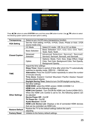 Page 25      25
SYSTEM
Press  buttons to select SYSTEM menu and then press OK button to enter. Use  buttons to select 
the following system options and set each option’s setting.
Transparency Select to turn On/Off menu transparency function.
VGA Setting Set the VGA setting: H-POS, V-POS, Clock, Phase or Auto. (VGA 
source mode only) 
Closed Caption CC Mode
Select CC mode : Off, On or CC on Mute.
Basic Selection Basic Selection: CC1, CC2, CC3, CC4, Text1, 
Text2, Text3, Text4.
Advanced 
Selection Advanced...