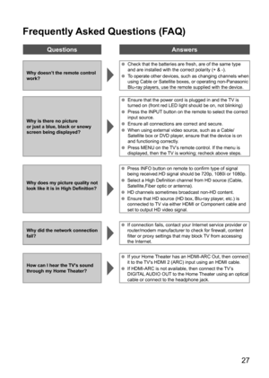 Page 27      27
Frequently Asked Questions (FAQ)
QuestionsAnswers
Why doesn’t the remote control 
work?
Check that the batteries are fresh, are of the same type 
and are installed with the correct polarity (+ & -). 
To operate other devices, such as changing channels when 
using Cable or Satellite boxes, or operating non-Panasonic 
Blu-ray players, use the remote supplied with the device.
Why is there no picture 
or just a blue, black or snowy 
screen being displayed?
Ensure that the power cord is plugged in...