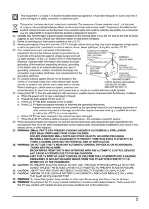 Page 5      5
This equipment is a Class II or double insulated electrical appliance. I\
t has been designed in such a way that it 
does not require a safety connection to electrical earth.
This product contains electrical or electronic materials. The presence of these materials may,if  not disposed          
of properly, have potential adverse effects on the environment and human health. Presence of this label on the\
 
product means it should not be disposed of as unsorted waste and must be collected...