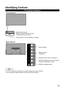 Page 15      15
Identifying Controls
TV Controls/ Indicators
 
 
Front of the TV
Remote control sensor
Maximum range for remote is 23 feet 
(7 meters) from front of TV set
Power indicator ( On:red; Standby:no indicator)
Back of the TV
Volume up/down
Selects channels 
in sequence
Displays the main menu and submenu
Selects the different input mode; press OK 
to confirm the selection in menu
POWER On/Standby button
MENUCH
VO
L
INPU T
/O K
Note
The TV consumes a small amount of electric energy even when turned off....