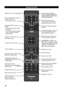 Page 1616
HOME
Remote Control
Switches TV On or Off (Standby)
Enter multiple program channel 
number such as 2-1 
use for digital channels
Accesses NETFLIX service 
directly
• This service requires network 
connection.
•  This service might be stopped 
or the conditions changed 
without notice.
Displays or removes the
information banner
Go back to previous menu
Volume up/down
Play, Stop, Pause, Fast forward, /
Rewind and chapter skip
Changes aspect ratio and 
zoom(Operate when not in APP 
or USB mode)
Select...