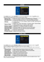 Page 23      23
NETWORK
Press  buttons to select NETWORK menu and then press OK button to enter. Use  buttons to 
select the following network options and then set each option’s setting.
Network TypeSelect two types of network: Wired(Ethernet) or Wireless. 
Wired(Ethernet)Connect the Ethernet to the TV: Auto Get IP/Manual Get IP. 
WirelessConnect the TV to the wireless network through searching the 
available Wi-Fi.
Network StatusDisplay the current information of network status: Subnet Mask/
Gateway/DNS Server...