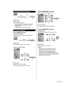 Page 11  Connections for 4K contents
 
  HDMI cable
 
 HDMI AV OUT
 
 4K compatible equipment
●  
To watch contents of 4K format, connect the 4K 
compatible equipment to HDMI by using a 4K 
compatible cable.
  • 
Please refer to eHELP for more details.
 
AV cable connection
 
To use HDMI terminals
 
(for best HD picture)
 
(Set-top-box / DVD recorder / Blu-ray Disc player / 
Camcorder / etc.)
 
  HDMI cable
 
  AV Equipment (e.g. Blu-ray Disc player)
 
  For devices with DVI output
 
   Audio cable
 
 HDMI-DVI...