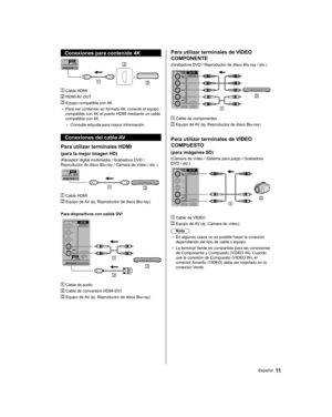 Page 35  Conexiones para contenido 4K
 
  Cable HDMI
 
 HDMI AV OUT
 
 Equipo compatible con 4K
●  
Para ver contenido en formato 4K, conecte el equipo 
compatible con 4K al puerto HDMI mediante un cable 
compatible con 4K.
  • 
Consulte eAyuda para mayor información.
 
Conexiones del cable AV
 
Para utilizar terminales HDMI
 
(para la mejor imagen HD)
 
(Receptor digital multimedia / Grabadora DVD / 
Reproductor de disco Blu-ray / Cámara de vídeo / etc.)
 
  Cable HDMI
 
  Equipo de AV (ej. Reproductor de...