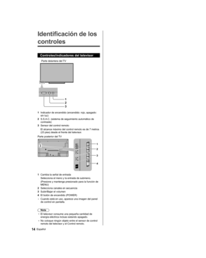 Page 38   
Identificación de los 
controles
  Controles/indicadores del televisor
 
1
2
3
 
Parte delantera del TV
  1 
Indicador de encendido (encendido: rojo, apagado: 
sin luz)
  2 
S.S.A.C. (sistema de seguimiento automático de 
contraste)
  3 
Sensor del control remoto
  El alcance máximo del control remoto es de 7 metros 
(23 pies) desde el frente del televisor.
 
  Parte posterior del TV
 
1
  2
  4   3
 
1 
Cambia la señal de entrada
  
Selecciona el menú y la entrada de submenú.
  
(Presione y mantenga...