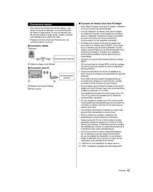 Page 59  Connexions réseau
●  
Pour activer les fonctions de service réseau, vous 
devez connecter le téléviseur à un environnement 
de réseau à large bande. Si vous ne disposez pas 
de services réseau à large bande, veuillez consulter 
votre détaillant pour obtenir de l’aide.
●  
Préparez l’environnement de l’Internet pour une 
connexion filaire ou sans fil.
  ■ 
Connexion câblée
    Téléviseur 
Environnement Internet 
  Câble de réseau local (Blindé)
  ■ 
Connexion sans fil
 
 
Environnement 
Internet...