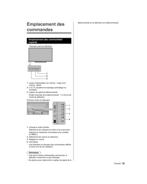 Page 61   
Emplacement des 
commandes
  Emplacement des commandes/
voyants
 
1
2
3
  Panneau avant du téléviseur
  1 
Voyant d’alimentation (en marche : rouge; hors 
marche : éteint)
  2 
C.A.T.S. (Système de repérage automatique du 
contraste)
  3 
Capteur de signal de télécommande
  Portée maximale de la télécommande : 7 m (23 pi) de 
l’avant du téléviseur.
 
  Panneau arrière du téléviseur
 
1
  2
  4   3
 
1 
Change le mode d’entrée.
  
Sélectionne les rubriques du menu et du sous-menu.
  
(Appuyez et...