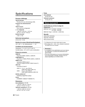 Page 68   
Spécifications
 
Panneau d’affichage
 
Type de panneau
  Panneau ACL avec rétroéclairage à DEL
  Fréquence de rafraîchissement
  60 Hz
  Taille de l’écran
  50 po (49,5 po en diagonale)
  L × H × diagonale
  1 096 mm × 616 mm × 1 257 mm 
(43,1 po × 24,2 po × 49,5 po)
  Nombre de pixels
  3 840 × 2 160
 
Sortie des haut-parleurs
 
20 W [10 W + 10 W]
 
Nombre de canaux (Numérique/Analogique)
 
VHF / UHF : 2 - 69, Câblodistribution : 1 - 135
 
Conditions de fonctionnement
 
Température :  0 °C à 35 °C...