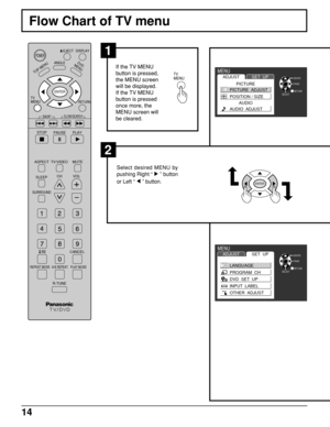 Page 1414
DISPLAY
TOP MENU
ANGLED
V
D
M
E
N
U
RETURN
SKIP
STOP
PAUSE PLAY
ASPECT
TV/VIDEO MUTE
SLEEPCHVOL
SURROUND
CANCEL
REPEAT MODE A-B REPEAT PLAY MODE
R-TUNE
TV      
MENU
ENTER
SLOW/SEARCH
POWEREJECT
Flow Chart of TV menu
If the TV MENU
button is pressed,
the MENU screen
will be displayed.
If the TV MENU
button is pressed
once more, the
MENU screen will
be cleared.
Select desired MENU by
pushing Right “  
” button
or Left “ 
 
” button.
1
ENTER
TV      
MENU
2
MENU
ADJUSTSET  UP
RETURNENTER
SELECTPAGE...