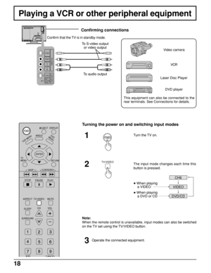 Page 1818
S-VIDEO
S-VIDEO
DVD
DIGITAL
AUDIO OUT
VIDEOINPUT OUTPUTAUDIORL
S-VIDEO
S-VIDEO
AUDIO/DIGITAL AUDIO(PCM/BTSTREAM)OPTICAL
VIDEO
VIDEO IN DVD OUTAUDIORL
Playing a VCR or other peripheral equipment
2
3
The input mode changes each time this
button is pressed.
Operate the connected equipment.
Confirming connections
Confirm that the TV is in standby mode.
VCR
Laser Disc Player
DVD player
• When playing
    a VIDEO
• When playing
    a DVD or CD
Turning the power on and switching input modes
This equipment...